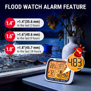 TP270 Smart Weather Station | Wireless Rain Gauge & Indoor-Outdoor Climate Monitor